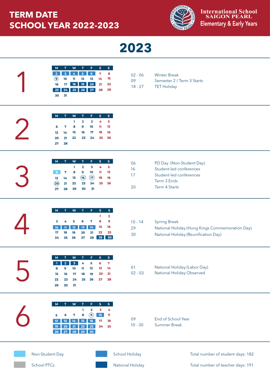ISSP_Term_Date_2023-02