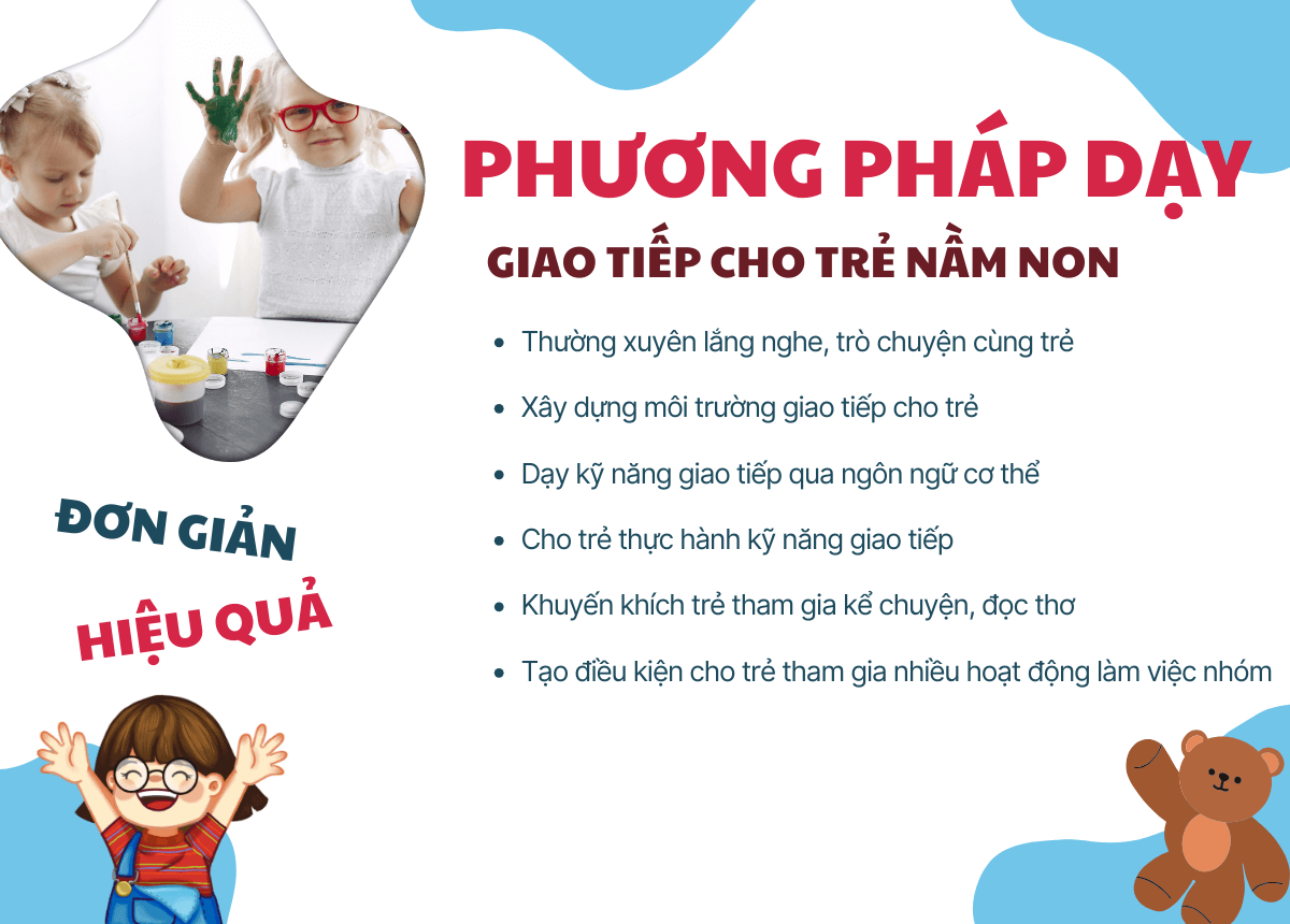 Phương pháp dạy giao tiếp cho trẻ mầm non đơn giản, hiệu quả