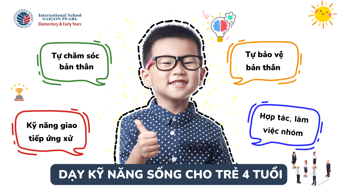 dạy kỹ năng sống cho trẻ 4 tuổi