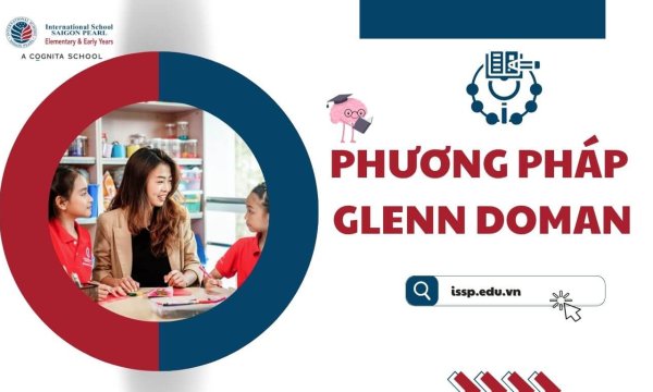 Phương pháp Glenn Doman